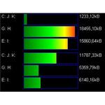File operations on physical disks