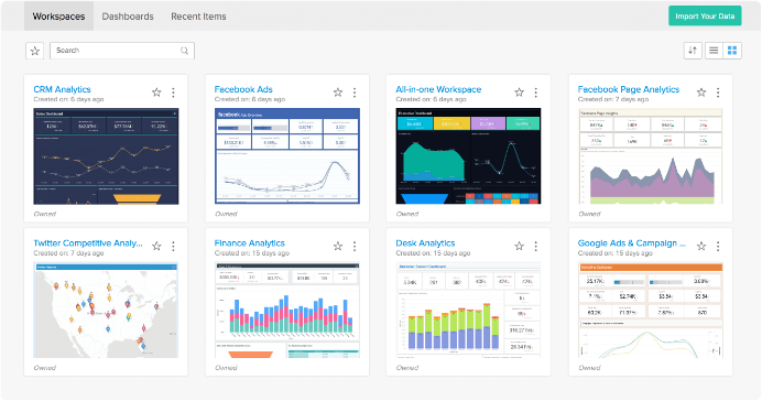 Zoho Analytics Dashboard