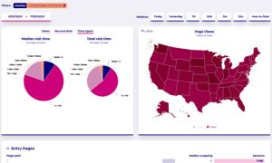 wide-angle-analytics-kpis - SourceForge Articles