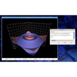 A couple of overlayed circular sin/cosine waves with axes.