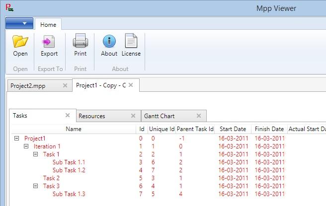 Gantt Chart Mpp