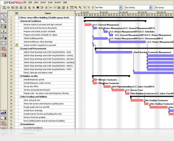 Pert Chart Software Open Source