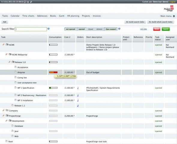 Sourceforge Gantt Chart