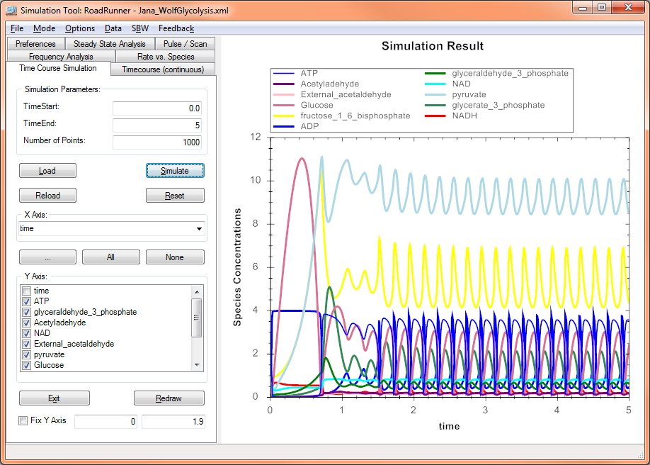 Space simulation toolkit. Simulation перевод. Tools симулятор. Simulation Toolbox. Simulation – parameters, установив время окончания моделирования stop time.