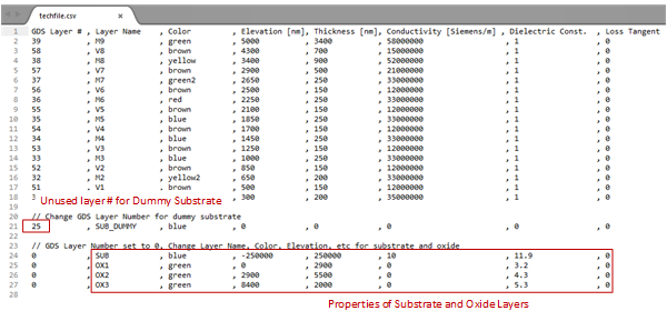 book architecting software intensive