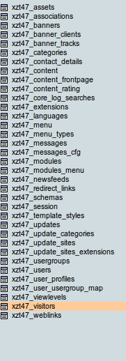 sql table